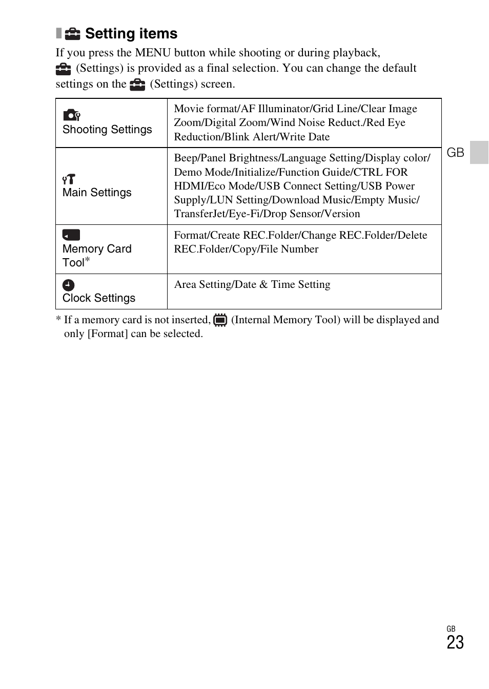 Setting items | Sony DSC-WX50 User Manual | Page 23 / 64