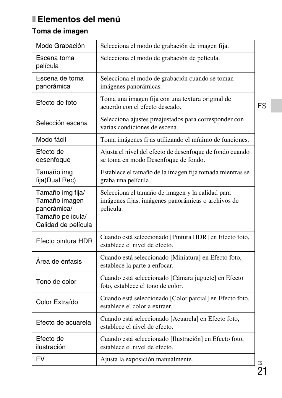 Xelementos del menú | Sony DSC-WX50 User Manual | Page 51 / 64