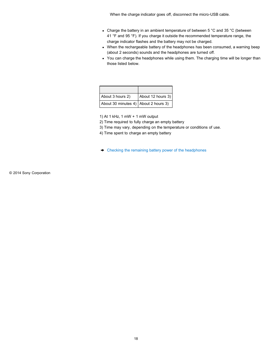 Sony MDR-HW700DS User Manual | Page 22 / 117