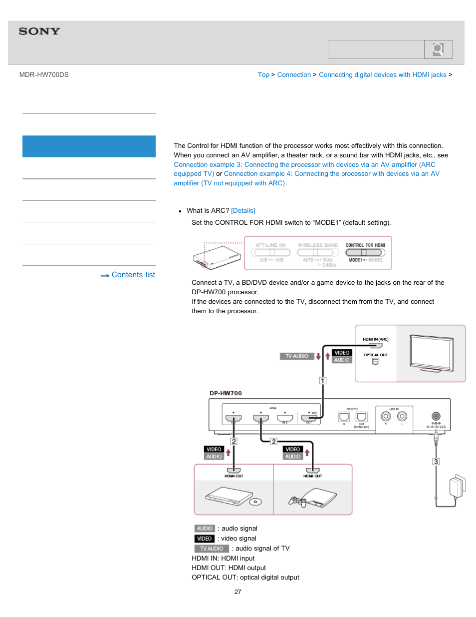 Using an av amplifier (arc equipped tv), Amplifier (arc equipped tv), Help guide | Search | Sony MDR-HW700DS User Manual | Page 31 / 117