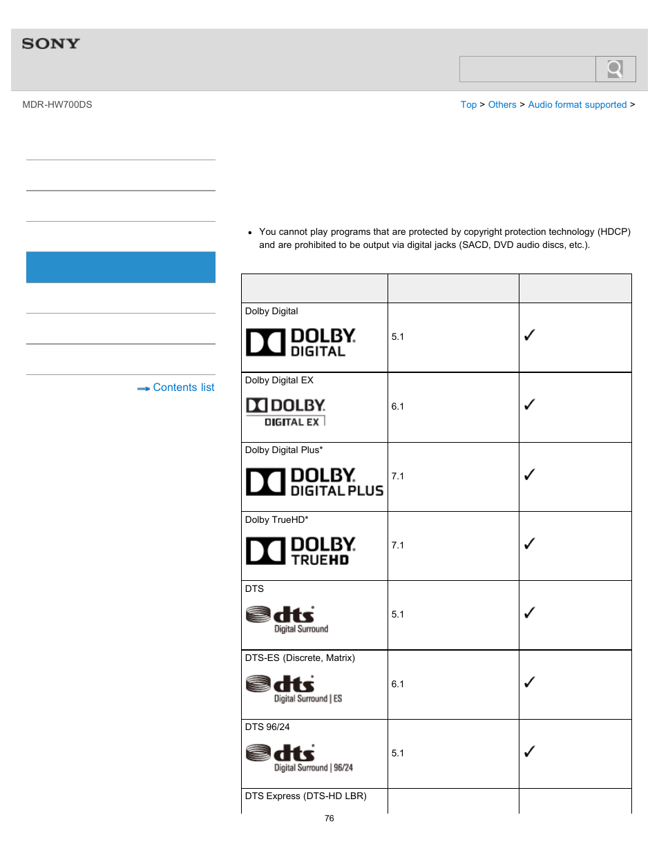 Audio format supported by the processor, Help guide, Search | Sony MDR-HW700DS User Manual | Page 80 / 117