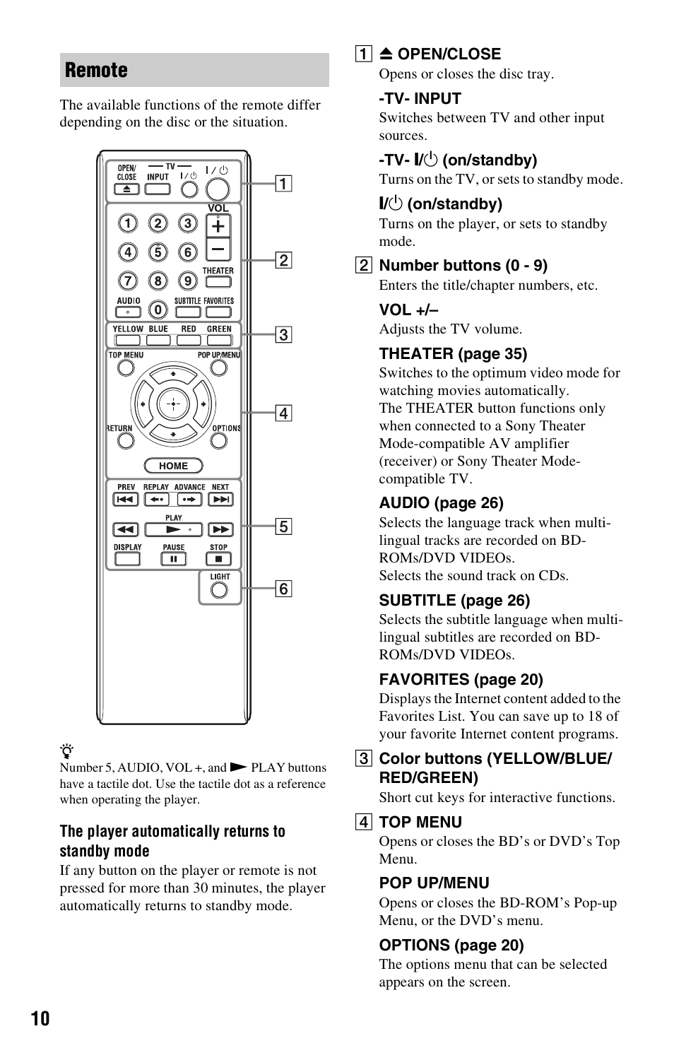 Remote | Sony BDP-S1700ES User Manual | Page 10 / 39
