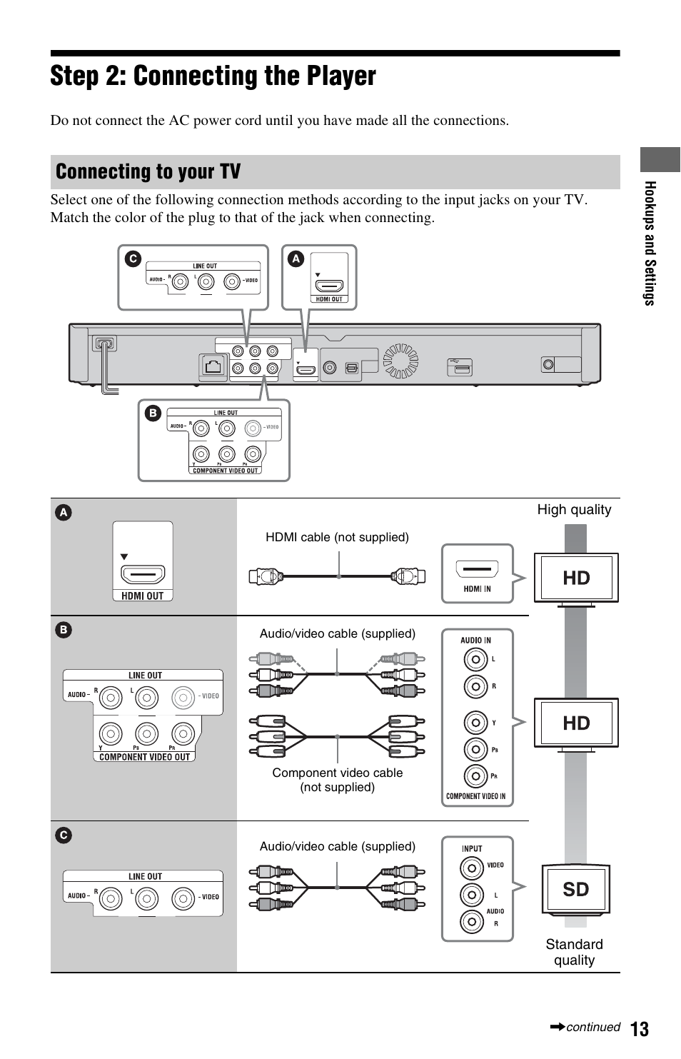 Step 2: connecting the player, Connecting to your tv | Sony BDP-S1700ES User Manual | Page 13 / 39