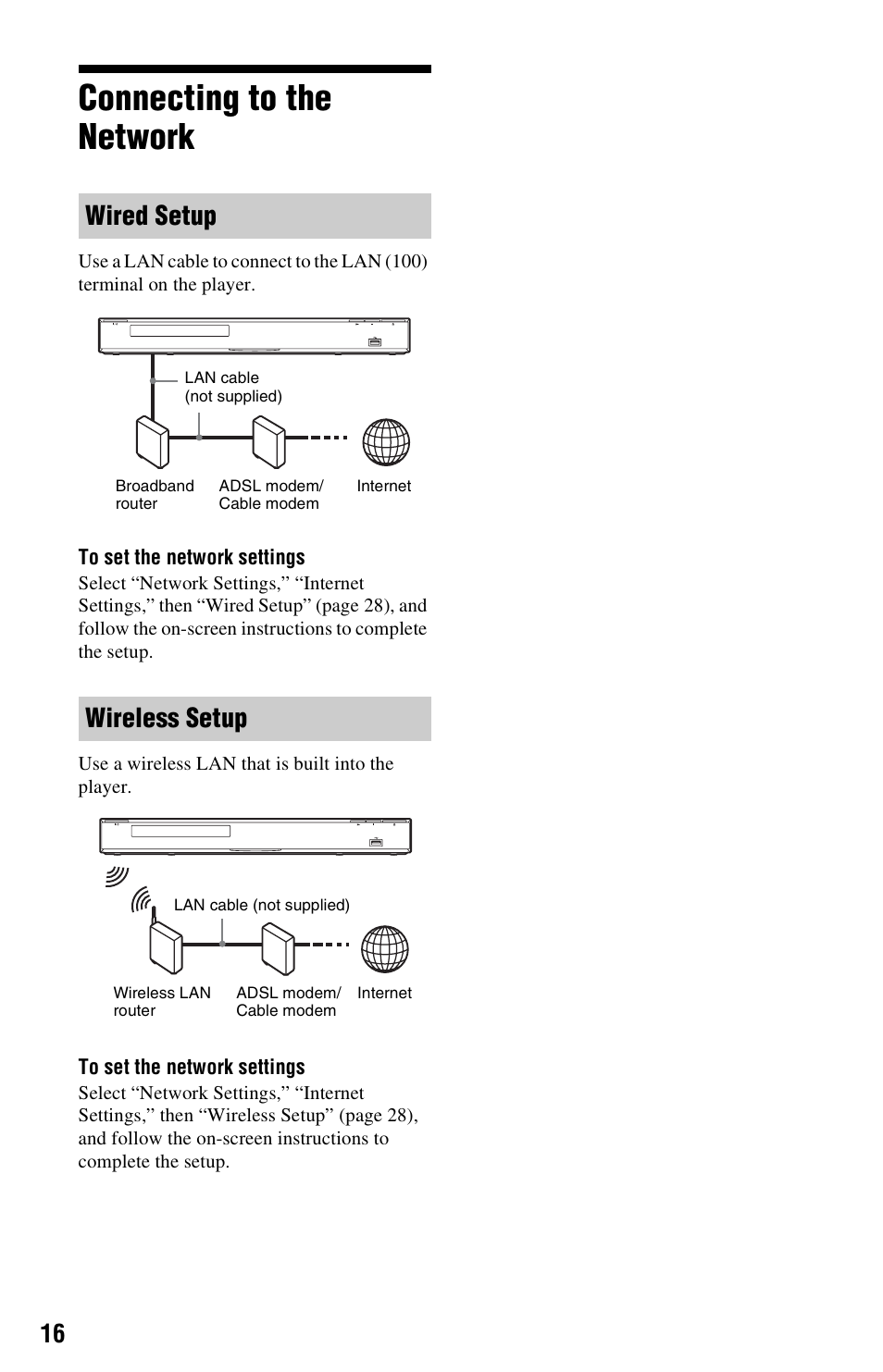 Connecting to the network, Wired setup wireless setup | Sony BDP-S1700ES User Manual | Page 16 / 39