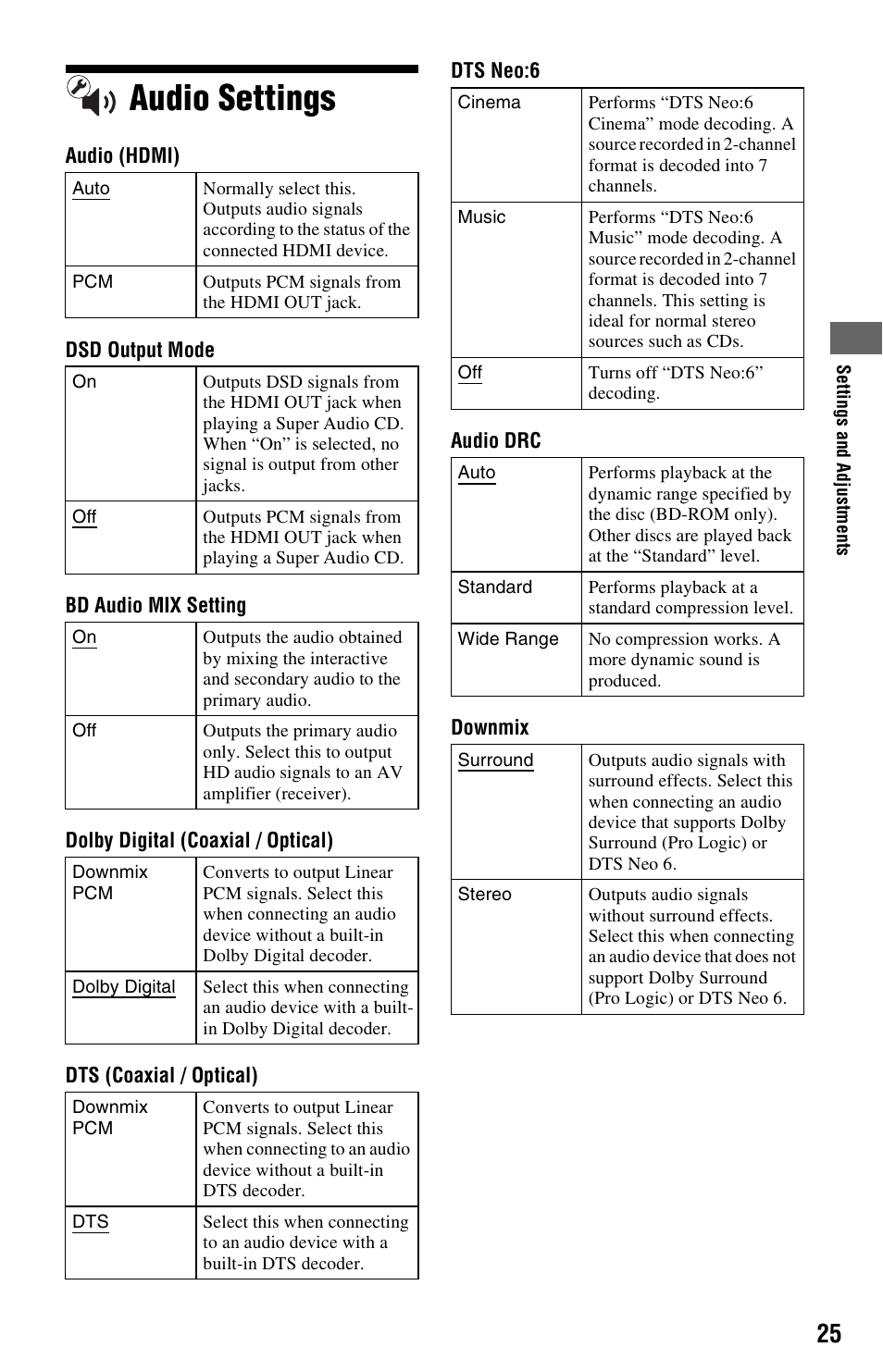 Audio settings | Sony BDP-S1700ES User Manual | Page 25 / 39