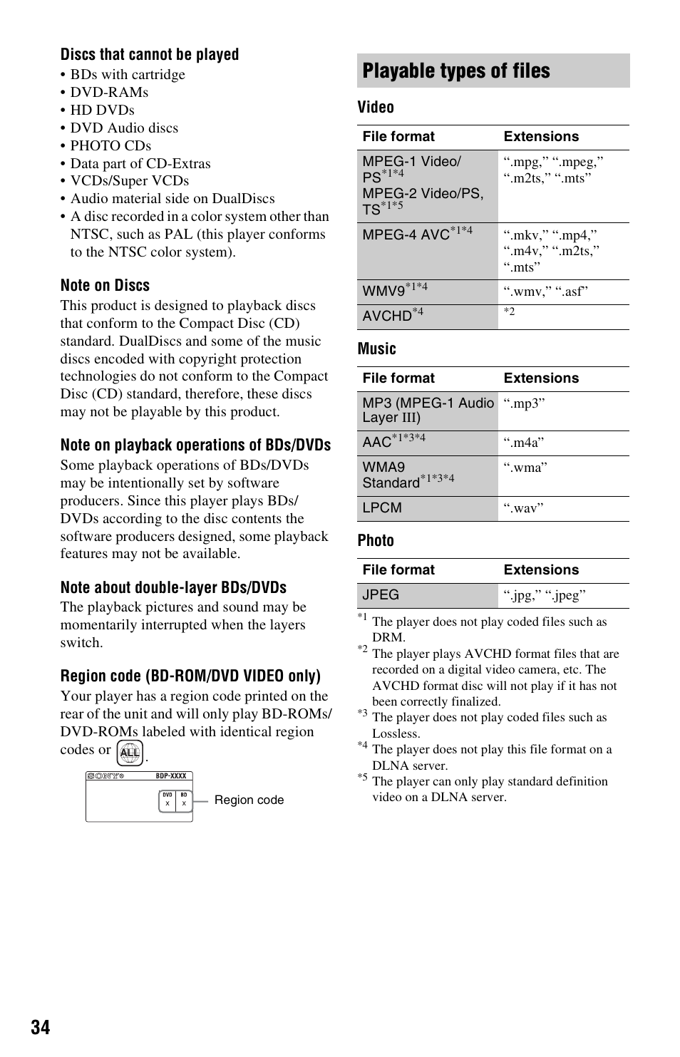 Playable types of files | Sony BDP-S1700ES User Manual | Page 34 / 39