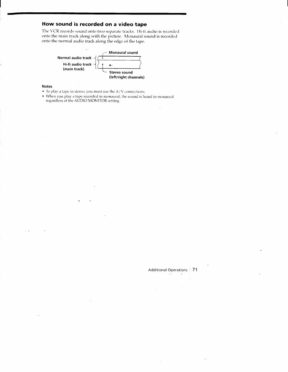How sound is recorded on a video tape, Normal audio track, Hi-fi audio track (main track) | Monaural sound, Notes | Sony SLV-788HF User Manual | Page 71 / 88