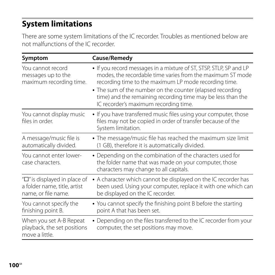 System limitations | Sony ICD-UX71F User Manual | Page 100 / 112