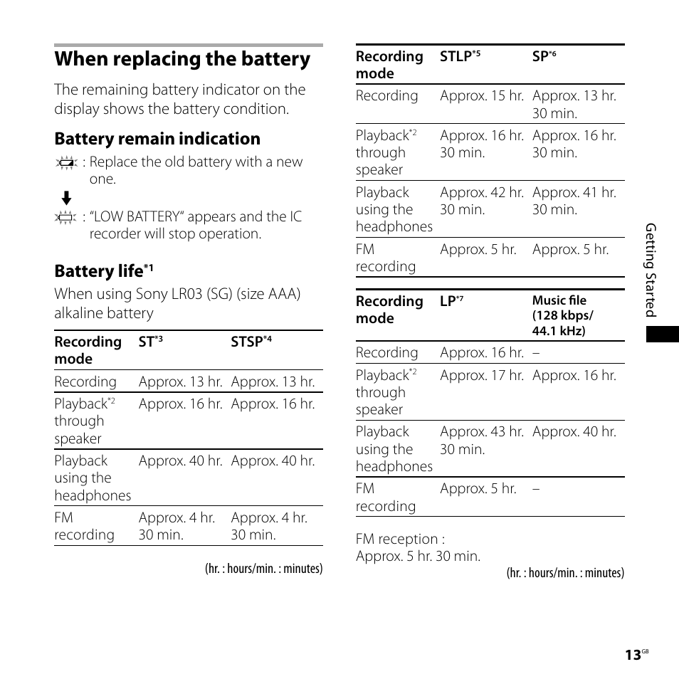 When replacing the battery, Battery remain indication, Battery life | Sony ICD-UX71F User Manual | Page 13 / 112