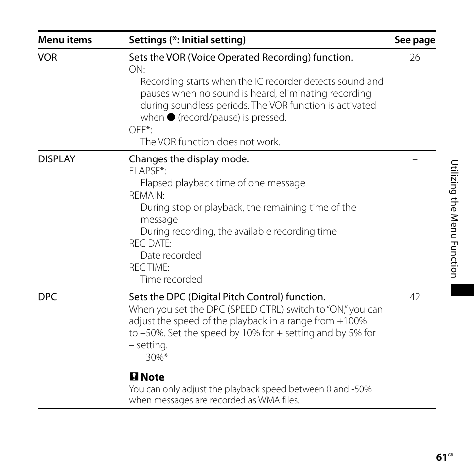 Sony ICD-UX71F User Manual | Page 61 / 112