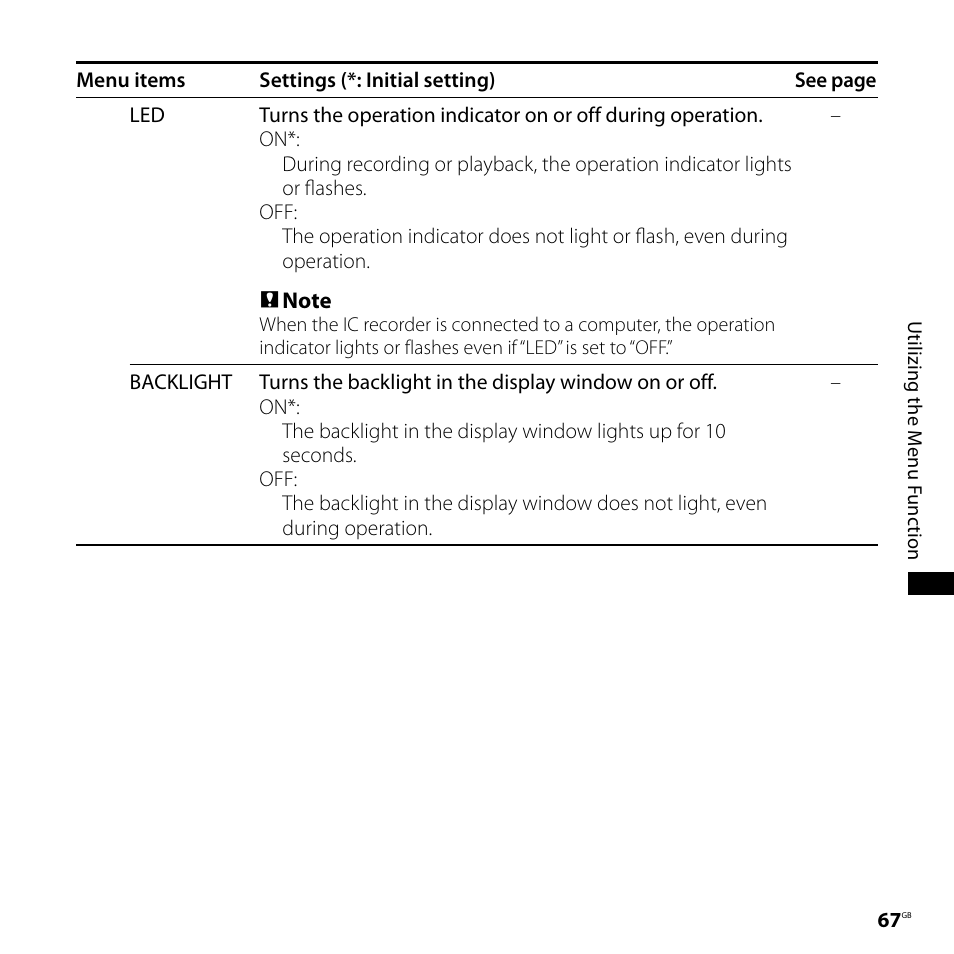Sony ICD-UX71F User Manual | Page 67 / 112