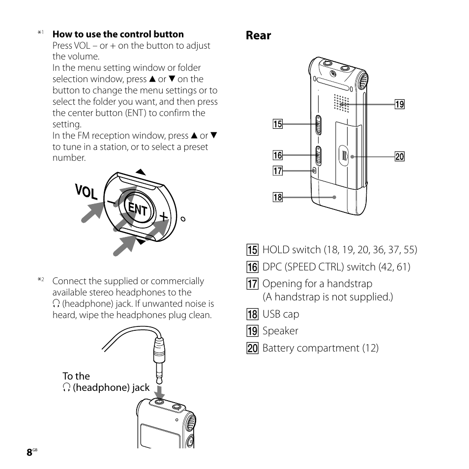 Rear | Sony ICD-UX71F User Manual | Page 8 / 112