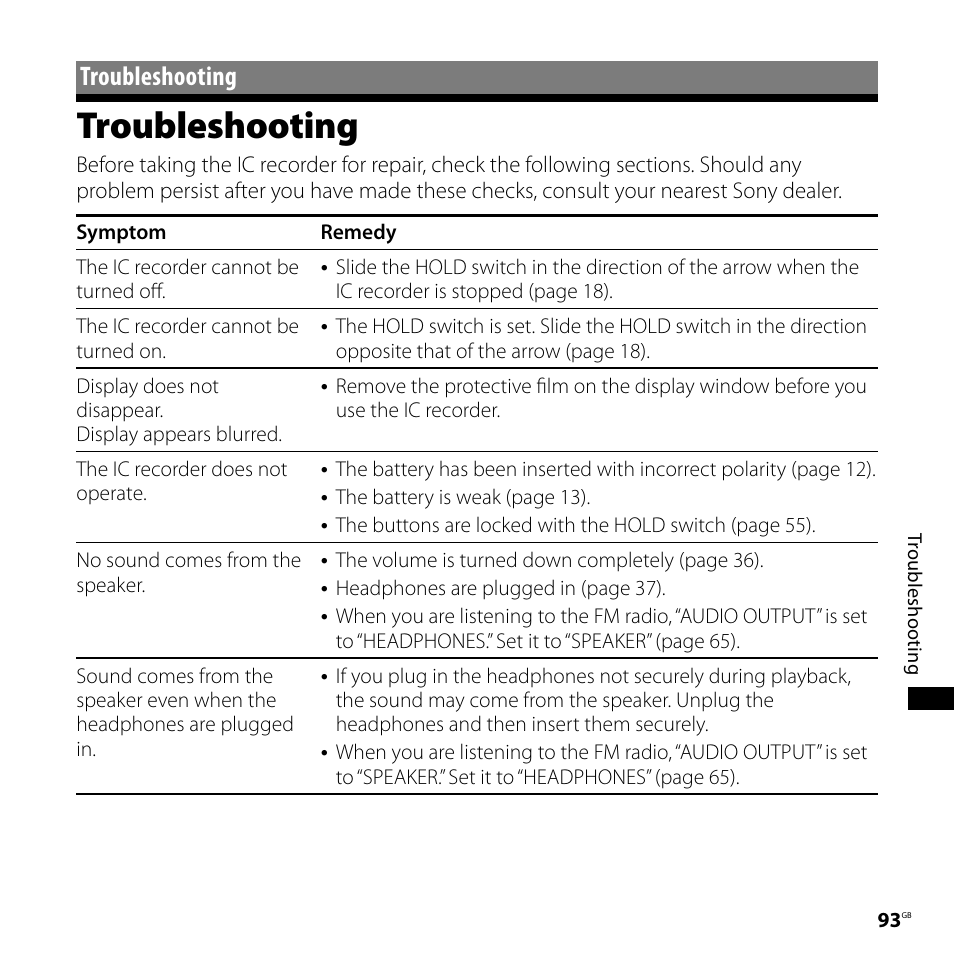 Troubleshooting | Sony ICD-UX71F User Manual | Page 93 / 112