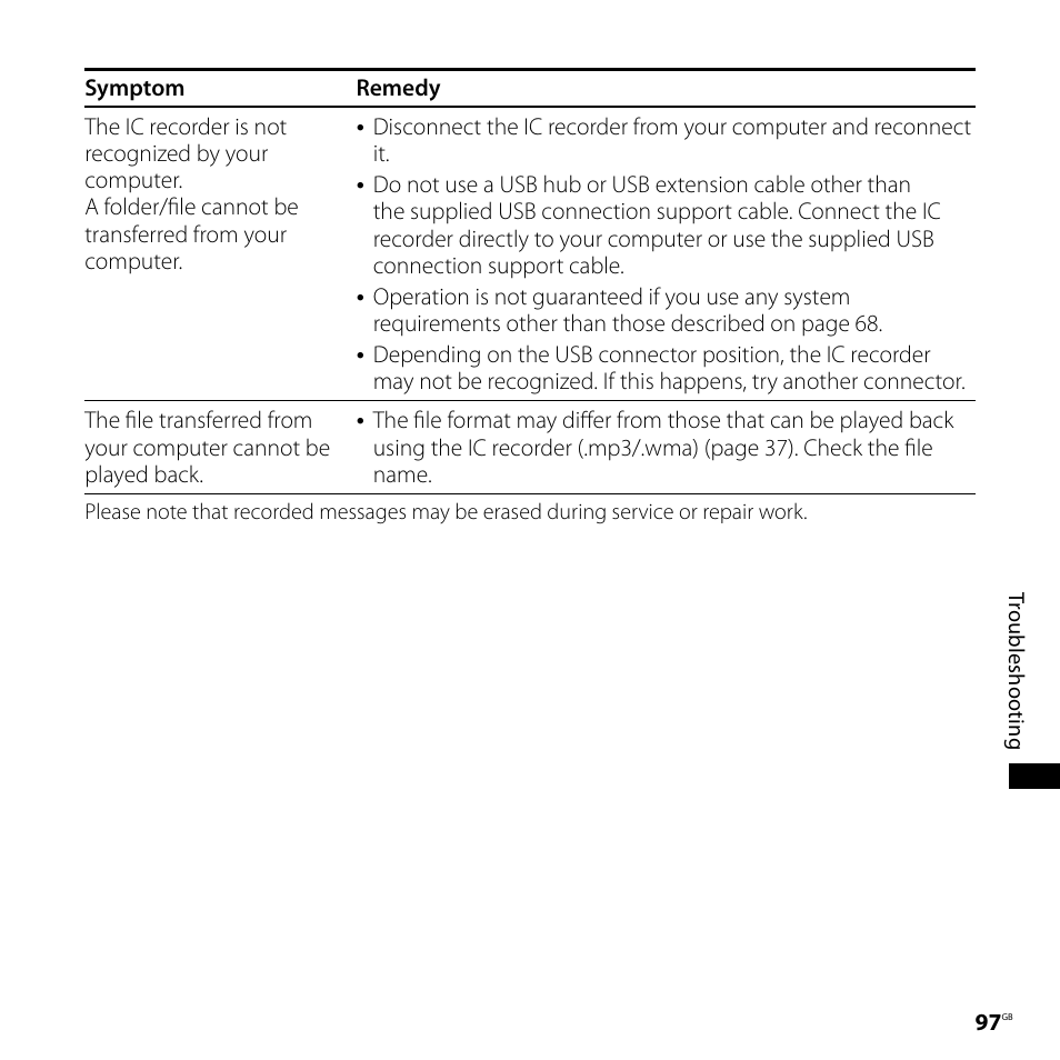 Sony ICD-UX71F User Manual | Page 97 / 112