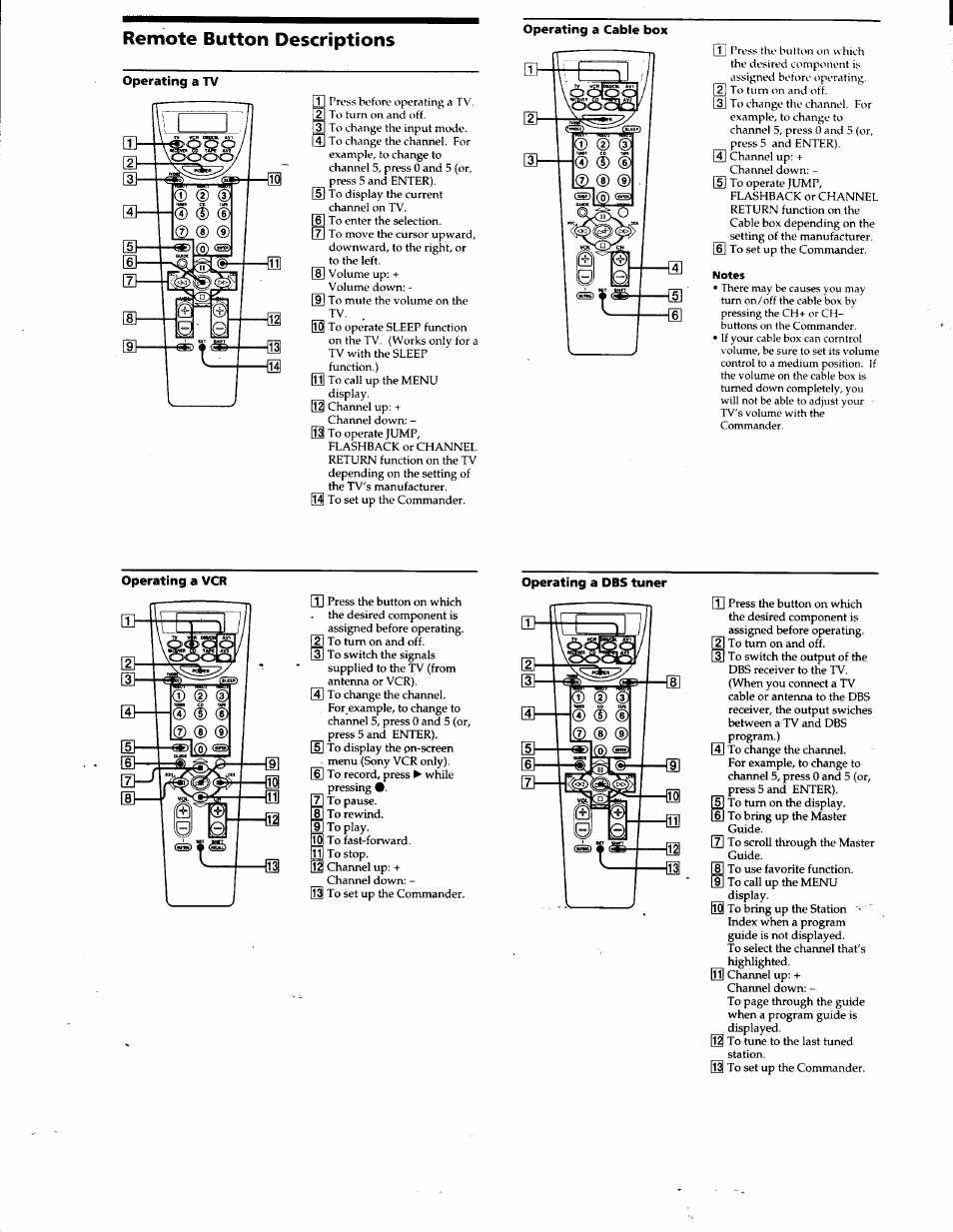 Notes, Remote button descriptions, Operating a tv | Operating a vcr operating a dbs tuner | Sony RM-V60 User Manual | Page 4 / 8