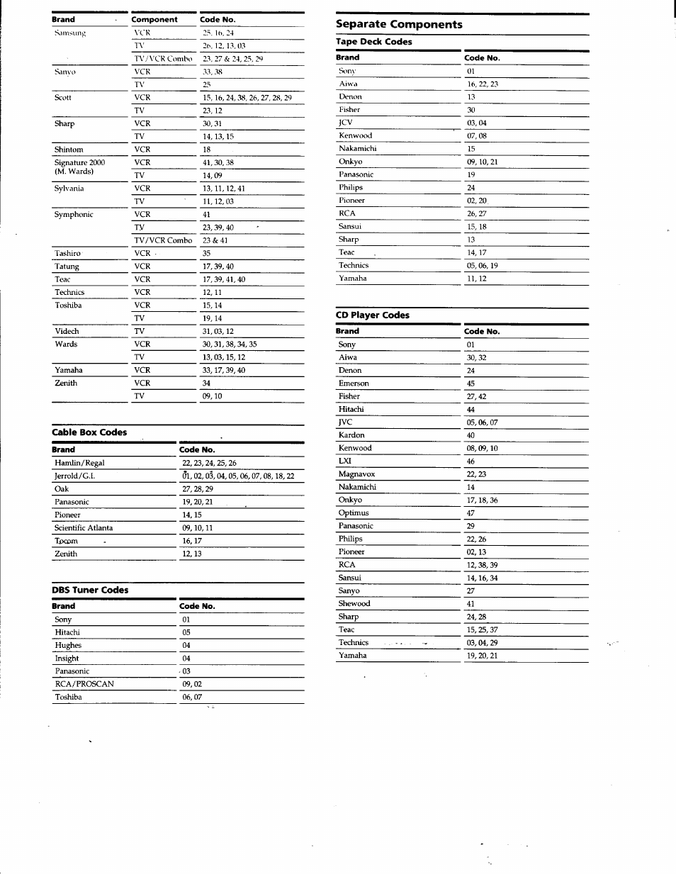 Separate components, Tape deck codes, Cd player codes | Cable box codes, Dbs tuner codes | Sony RM-V60 User Manual | Page 7 / 8