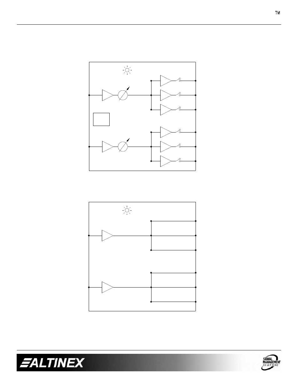 Multi-tasker | Altinex Video and S-Video Distribution Amplifier Cards MT103-118 User Manual | Page 6 / 11
