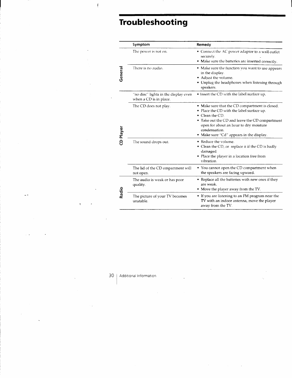 Troubleshooting | Sony CFD-980 User Manual | Page 30 / 34