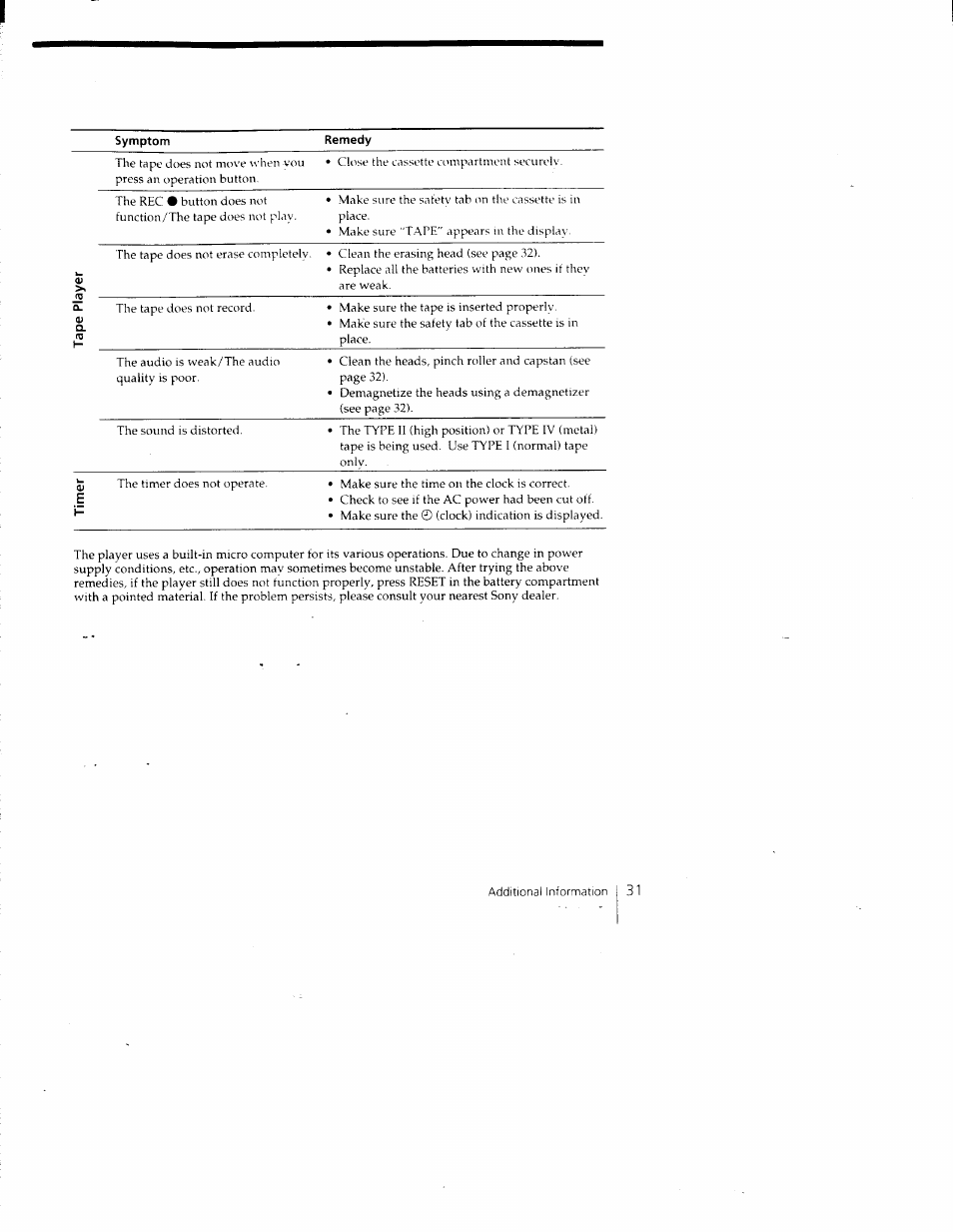 Sony CFD-980 User Manual | Page 31 / 34