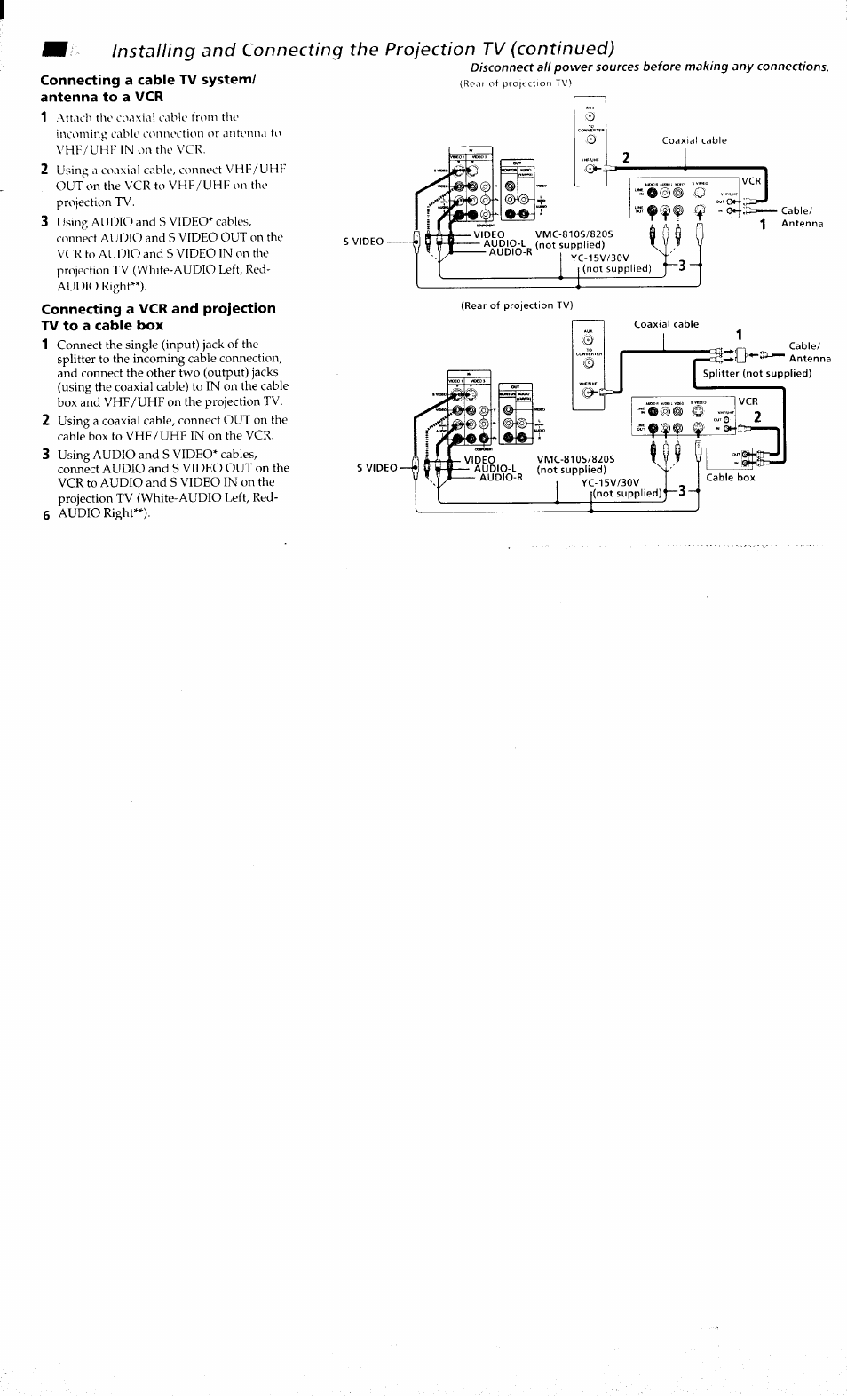 Sony KP 61S70 User Manual | Page 10 / 54