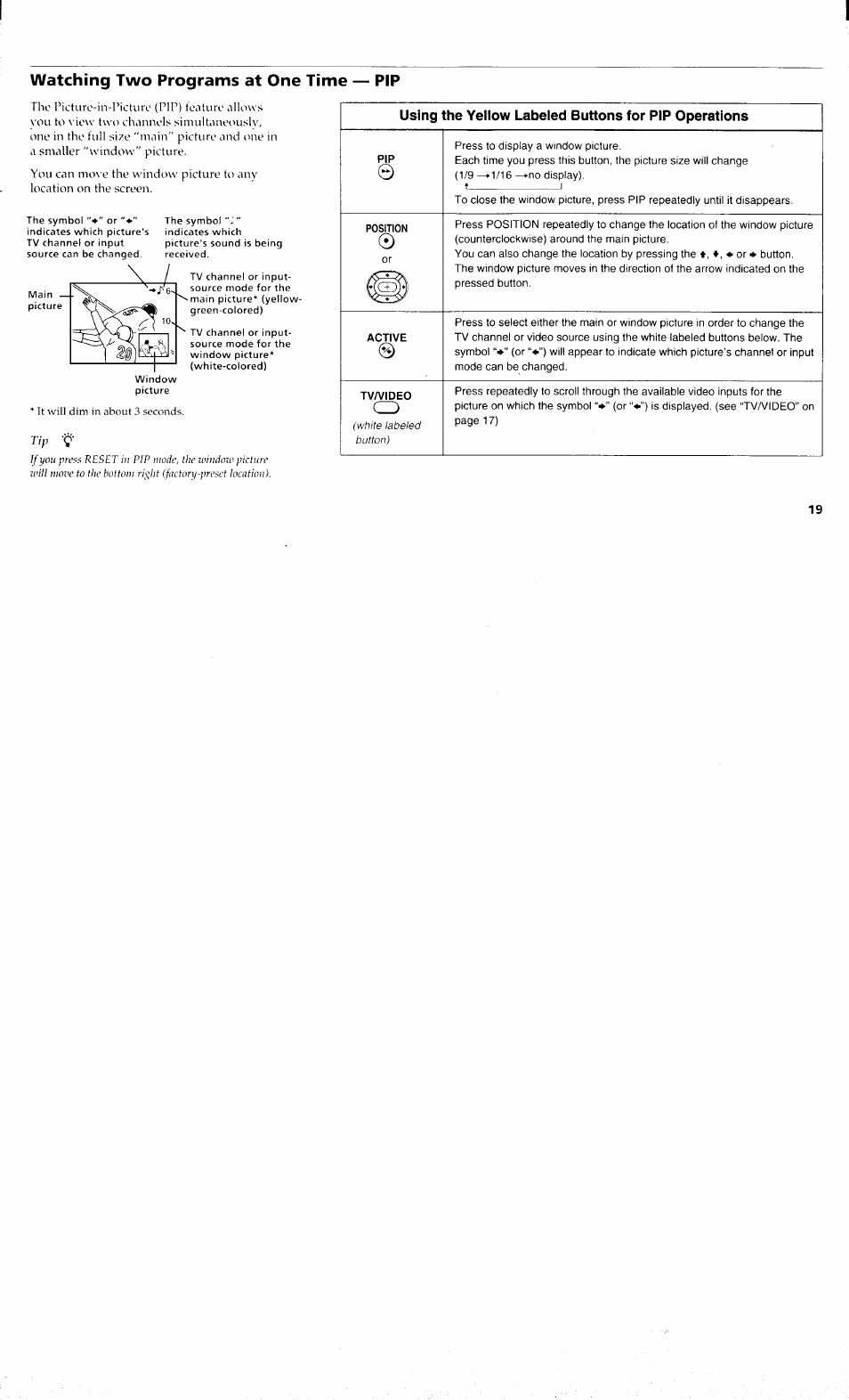 Watching two programs at one time — pip | Sony KP 61S70 User Manual | Page 23 / 54