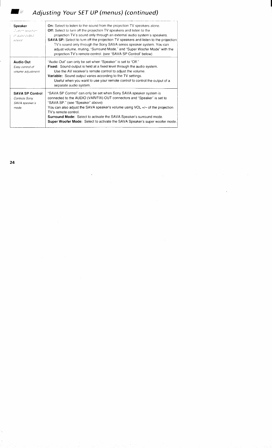 Adjusting your set up (menus) (continued) | Sony KP 61S70 User Manual | Page 28 / 54