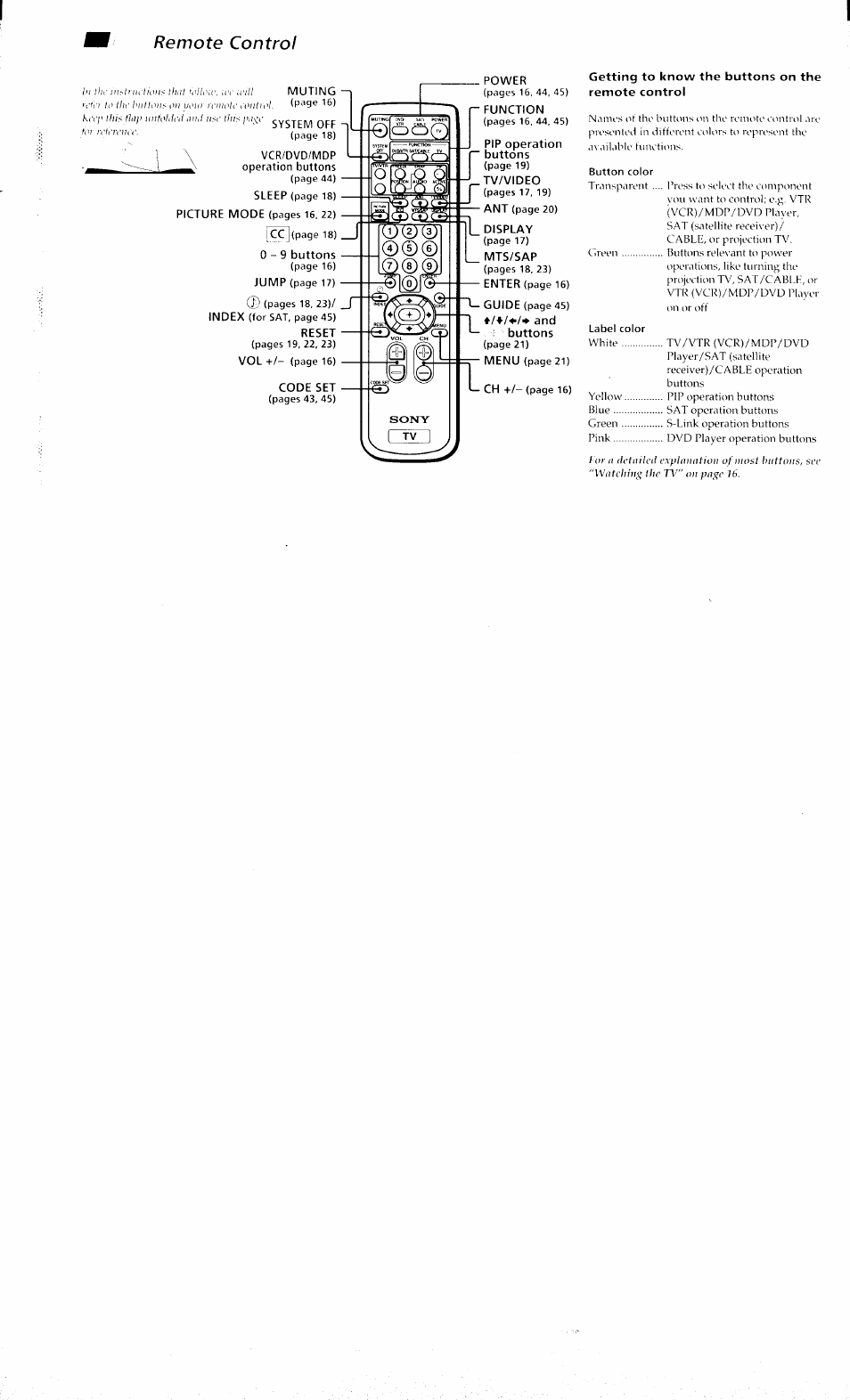 Remote control, Getting to know the buttons on the remote control | Sony KP 61S70 User Manual | Page 4 / 54