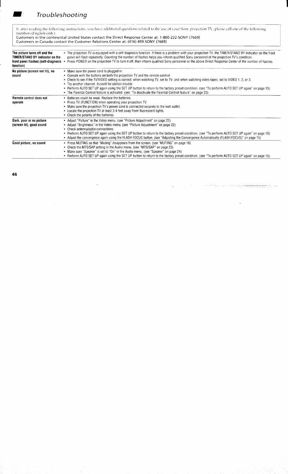 Troubleshooting | Sony KP 61S70 User Manual | Page 50 / 54