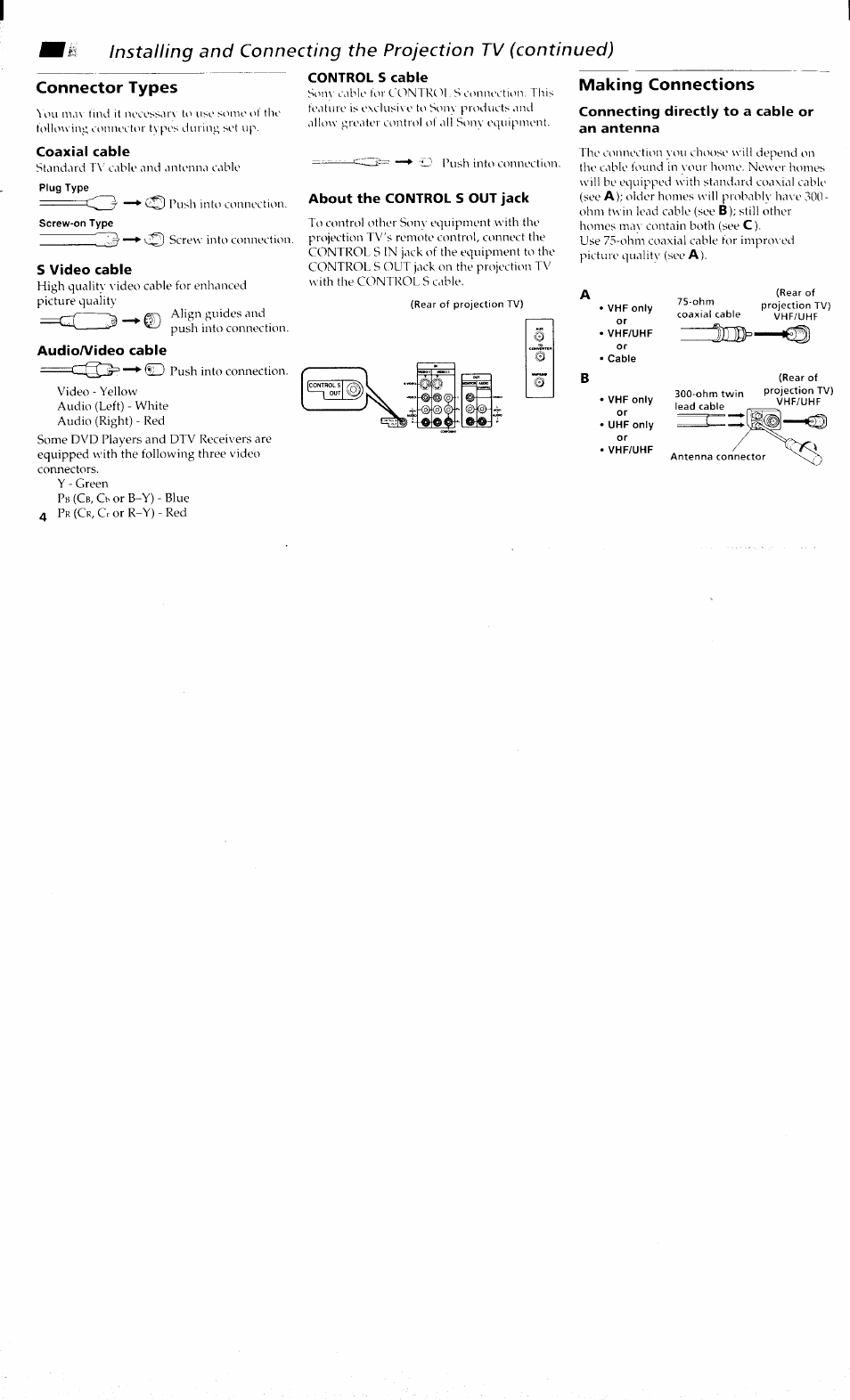 Connector types, Making connections | Sony KP 61S70 User Manual | Page 8 / 54