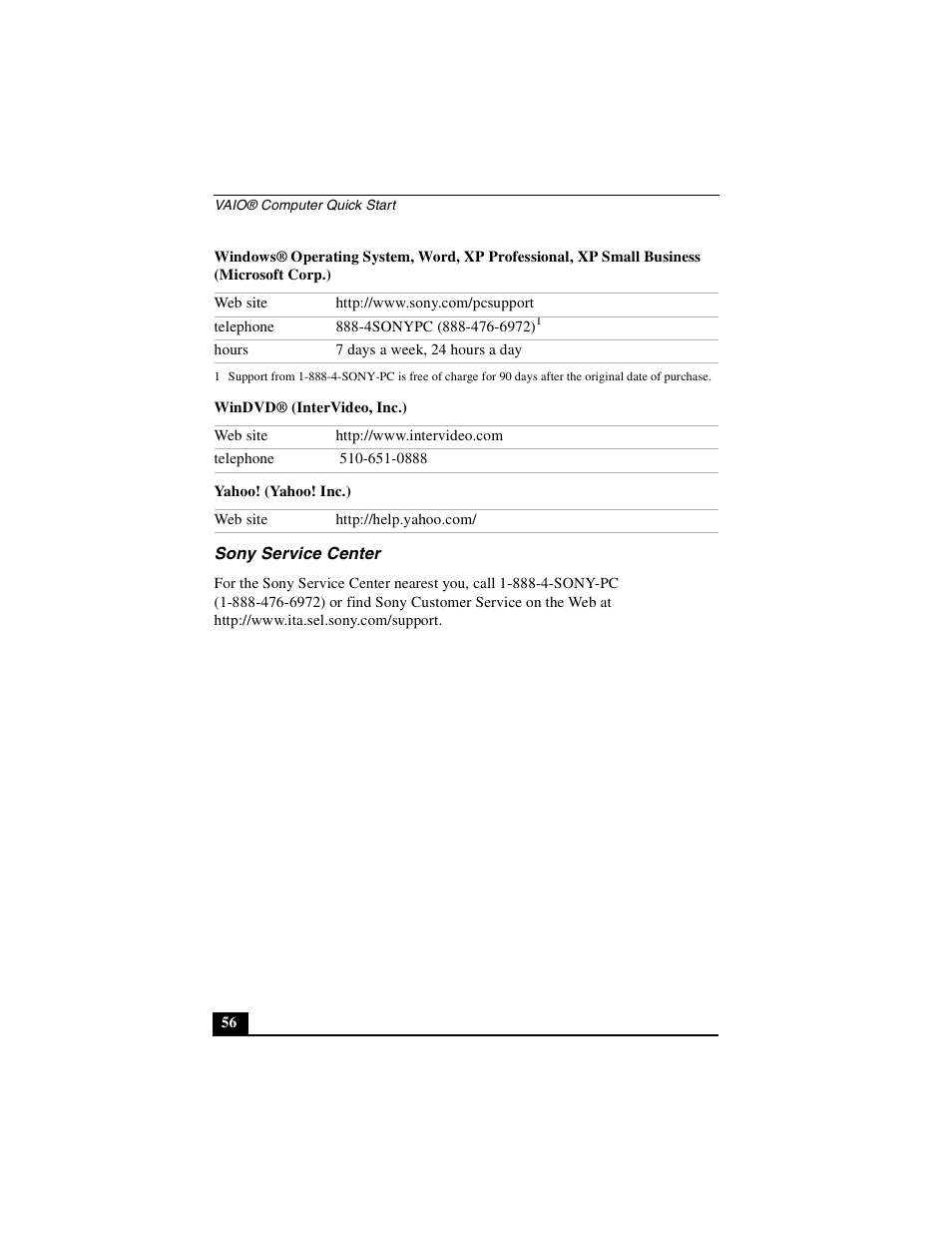 Sony service center | Sony PCG-GRX670 User Manual | Page 56 / 64