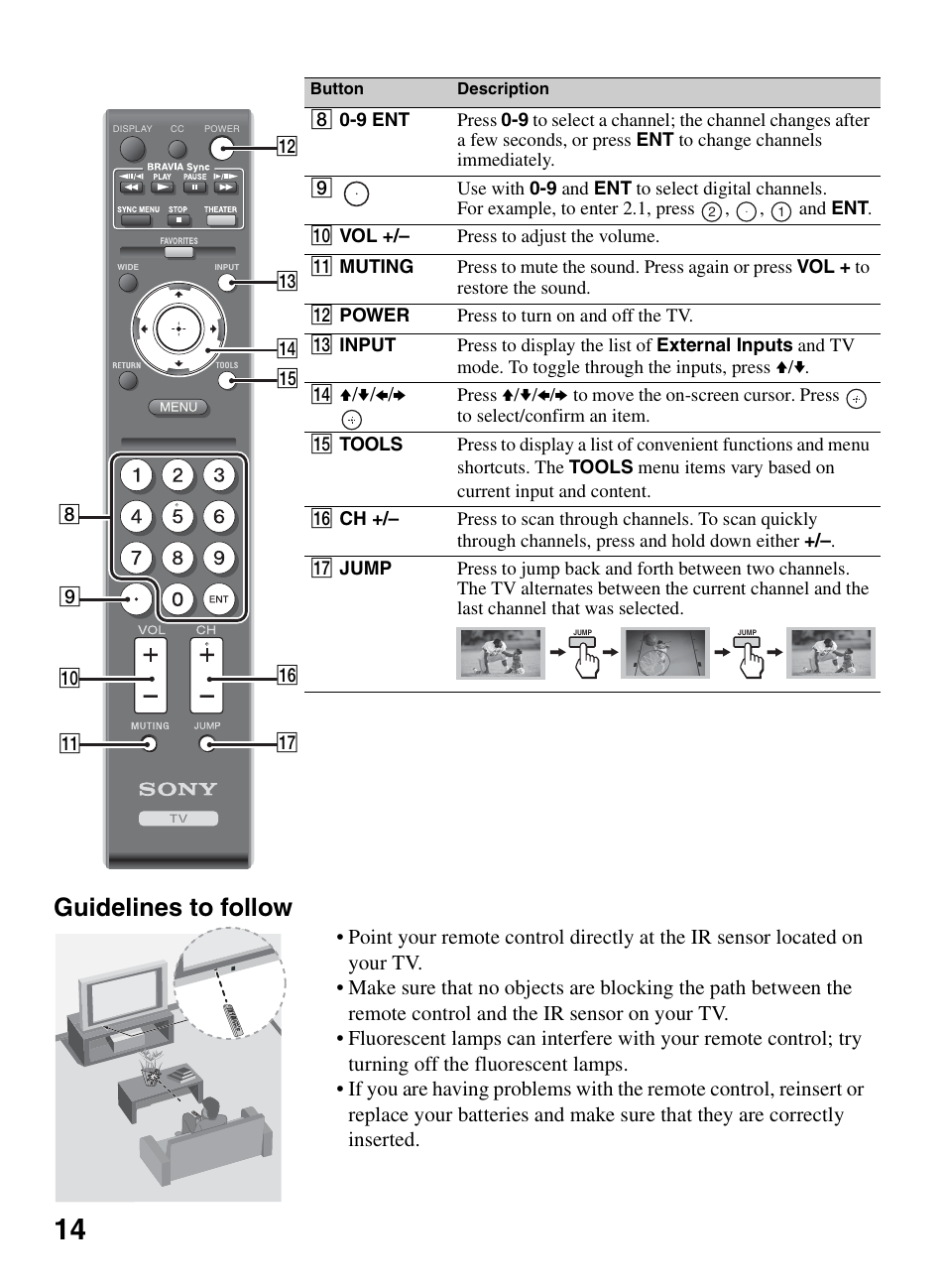 Guidelines to follow | Sony KDL-40S504 User Manual | Page 14 / 24