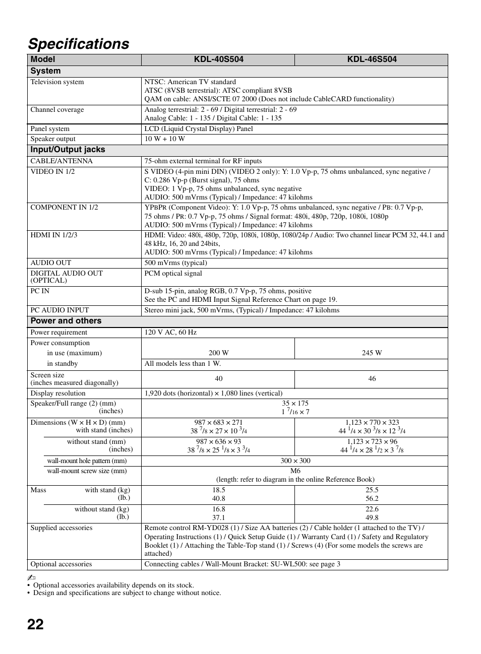 Specifications, 22 specifications | Sony KDL-40S504 User Manual | Page 22 / 24