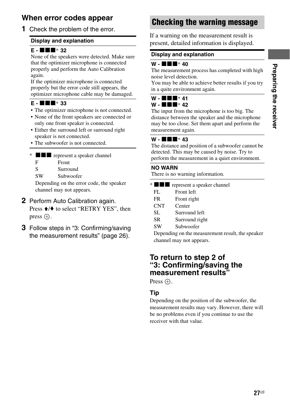 Checking the warning message, When error codes appear 1 | Sony HT-SS380 User Manual | Page 27 / 108