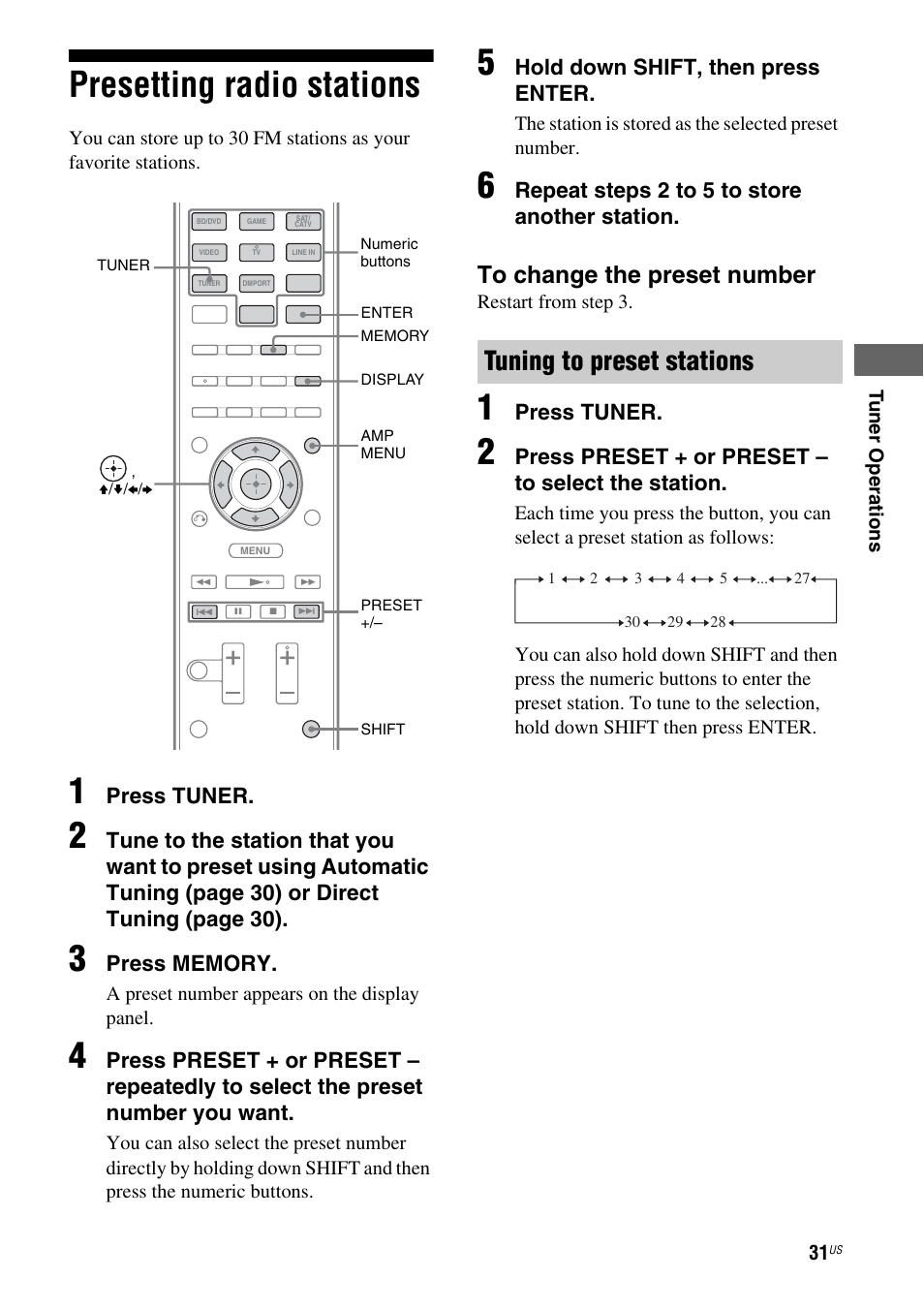 Presetting radio stations, Tuning to preset stations, Press tuner | Hold down shift, then press enter, Repeat steps 2 to 5 to store another station, Press preset + or preset – to select the station | Sony HT-SS380 User Manual | Page 31 / 108