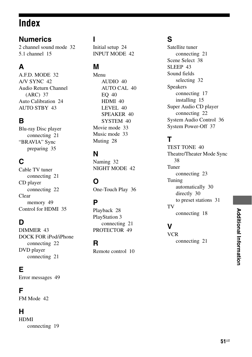 Index, Numerics | Sony HT-SS380 User Manual | Page 51 / 108