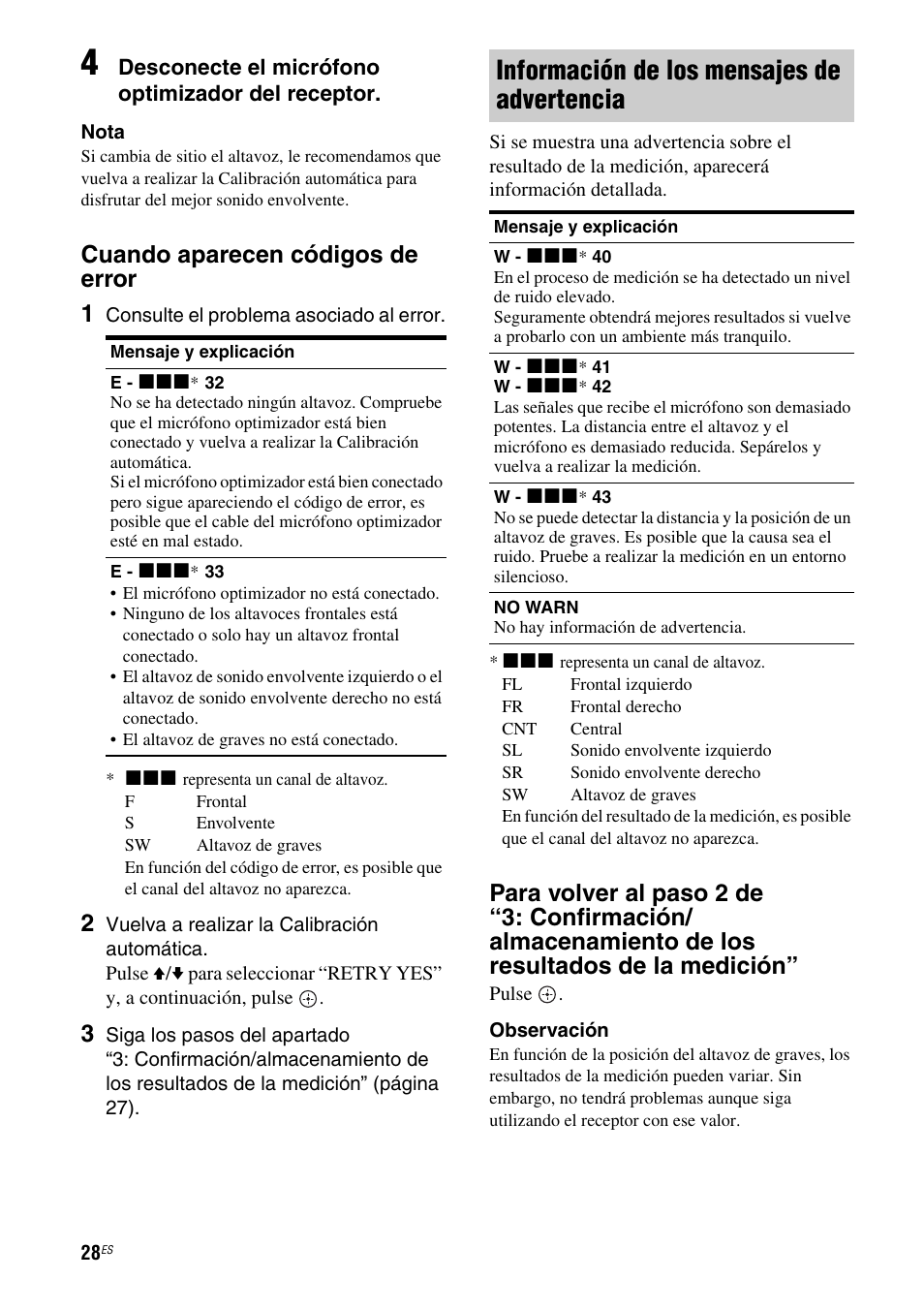 Información de los mensajes de advertencia, Cuando aparecen códigos de error 1 | Sony HT-SS380 User Manual | Page 78 / 108