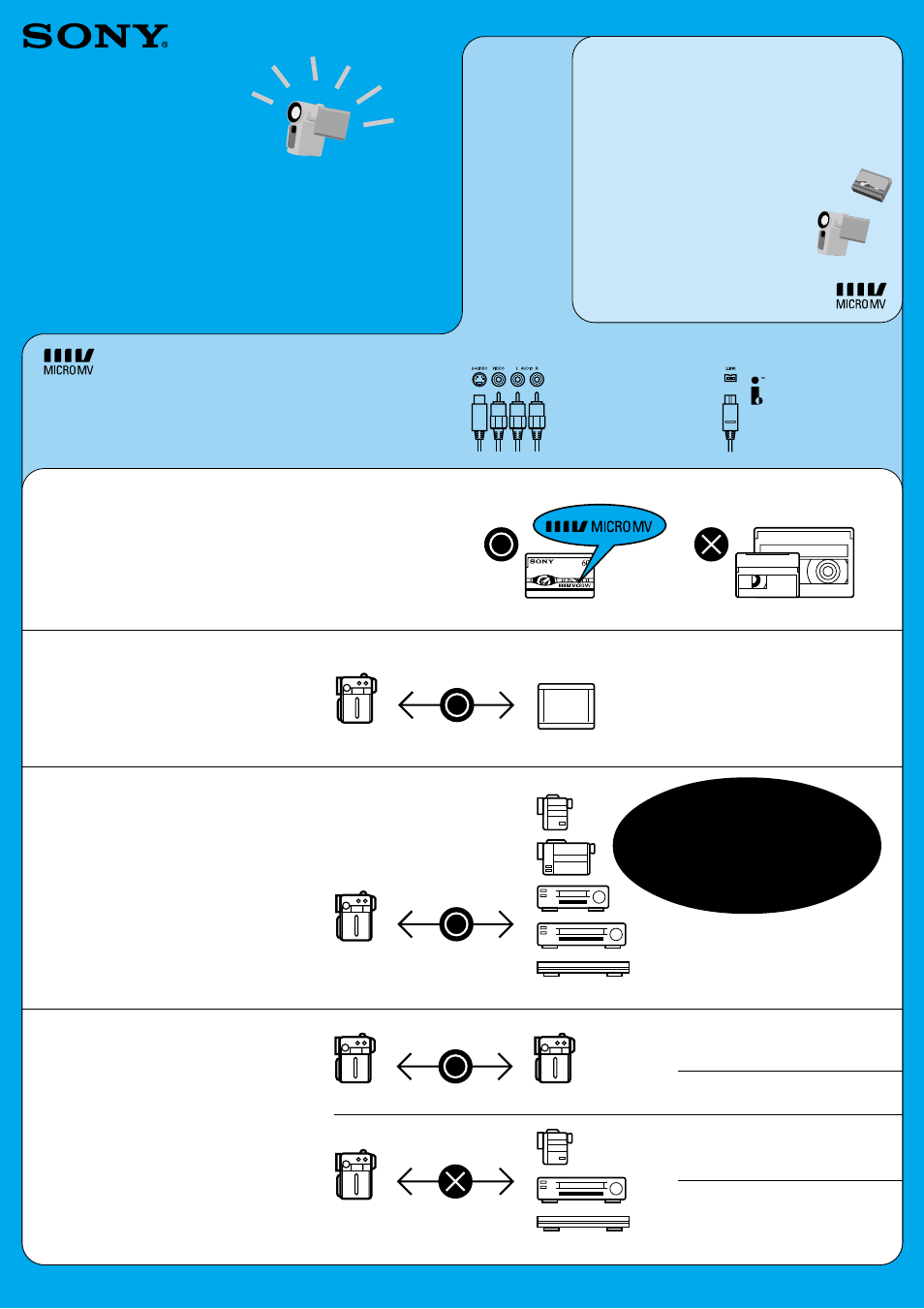 Sony DCR-IP7BT User Manual | 1 page
