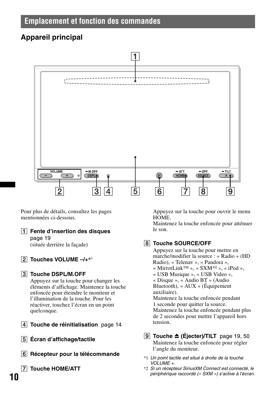 Emplacement et fonction des commandes, Appareil principal | Sony XAV-701HD User Manual | Page 82 / 228