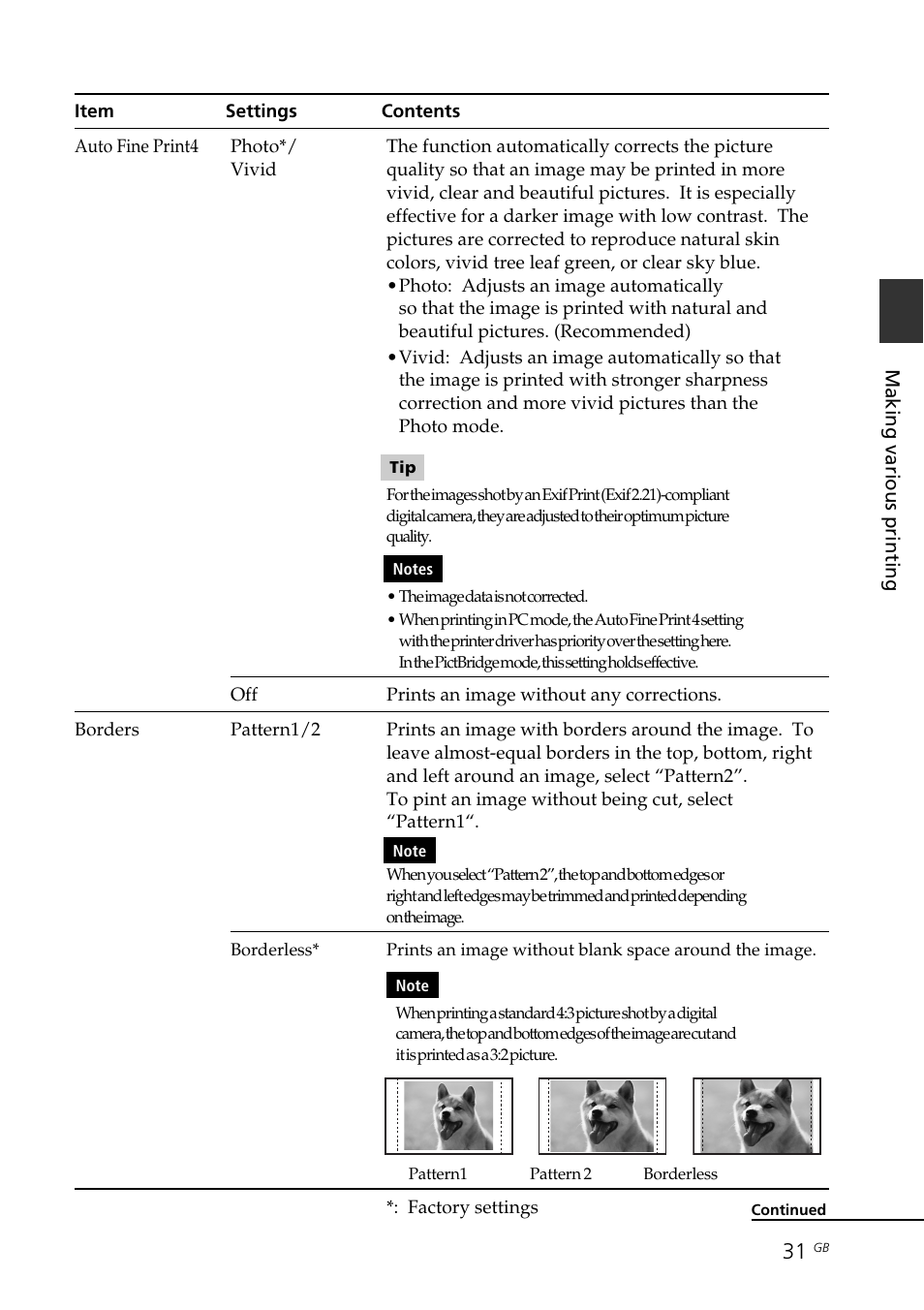 Auto fine print4, Borders/borderless | Sony DPP-FP70 User Manual | Page 31 / 84