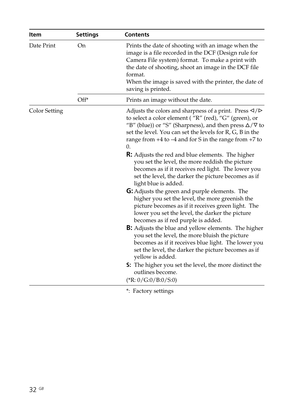 Color setting, Date print, Dcf (design rule for camera file system) | Sony DPP-FP70 User Manual | Page 32 / 84