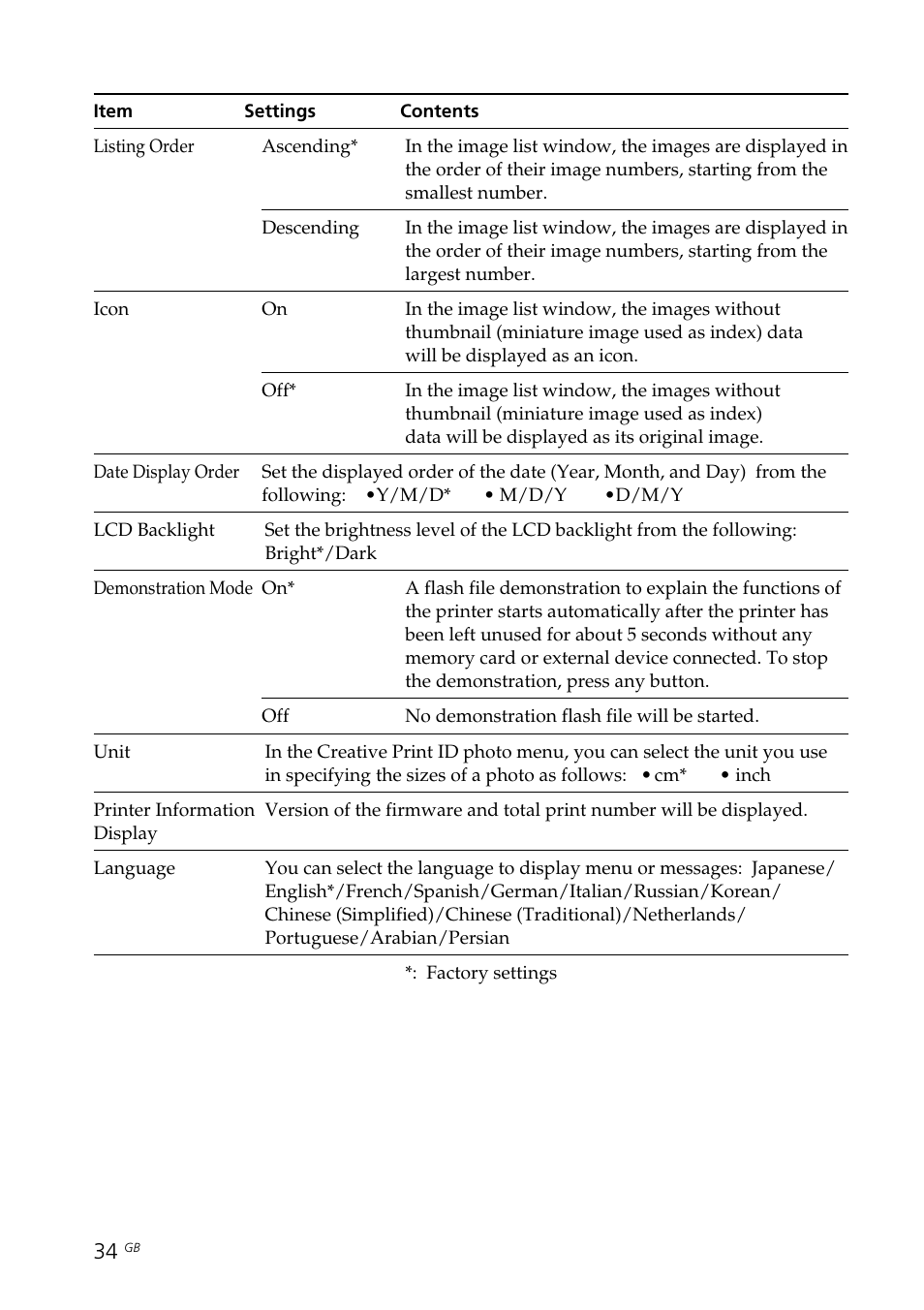 Date display order, Demonstration mode, Icon | Language, Lcd backlight, Listing order, Unit | Sony DPP-FP70 User Manual | Page 34 / 84