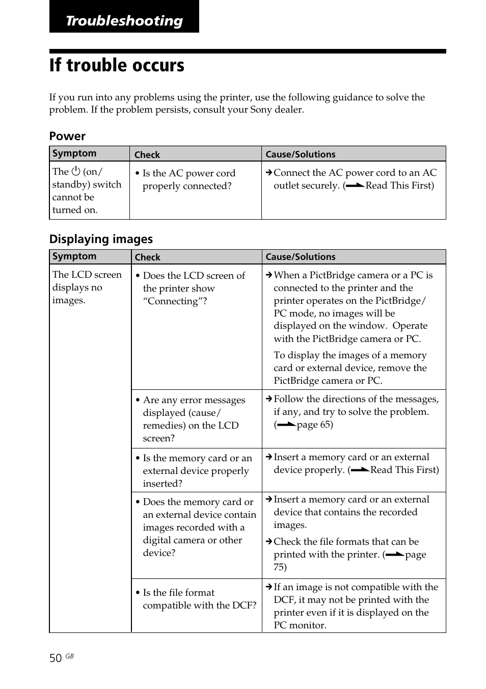 Troubleshooting, If trouble occurs | Sony DPP-FP70 User Manual | Page 50 / 84