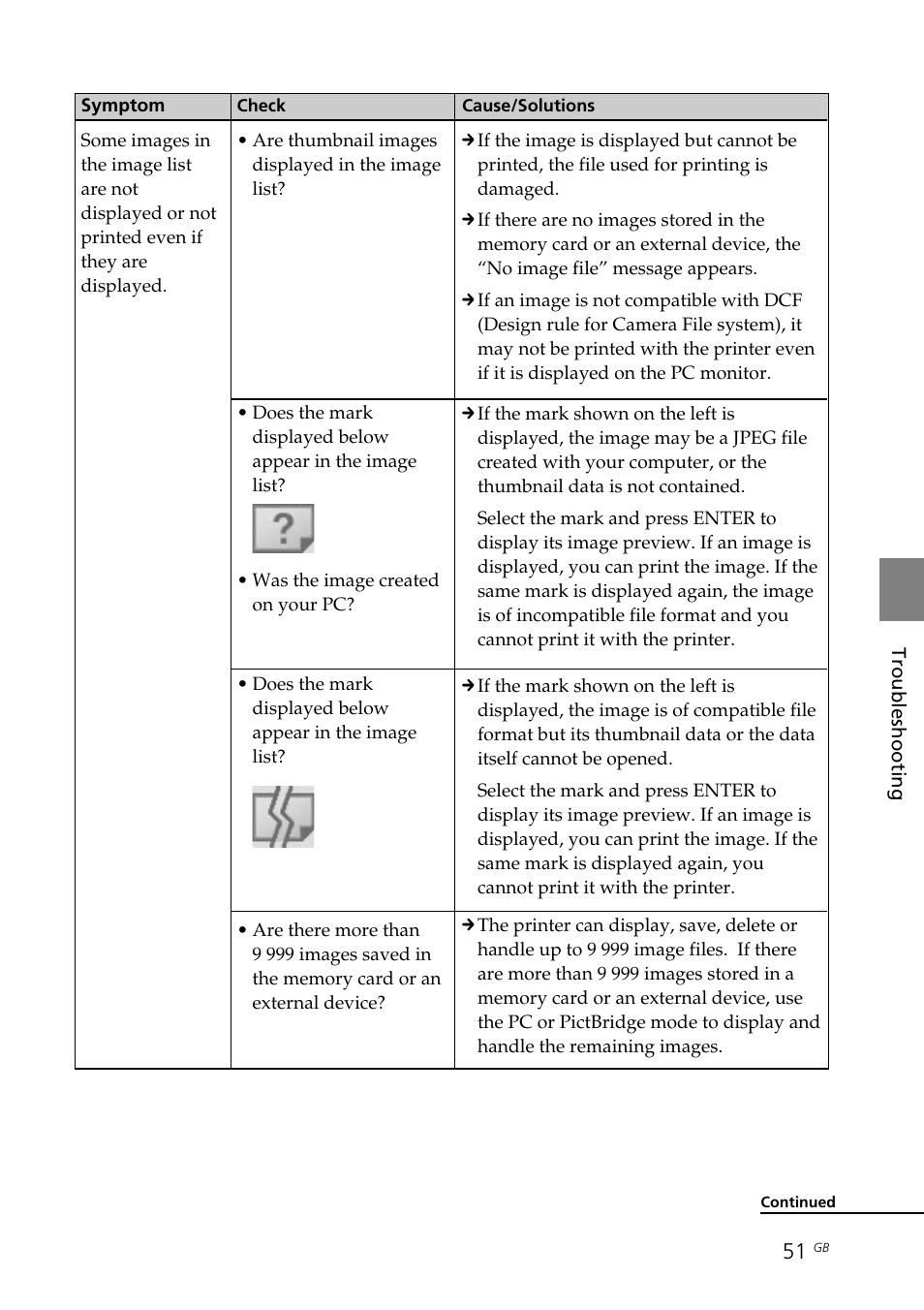Sony DPP-FP70 User Manual | Page 51 / 84