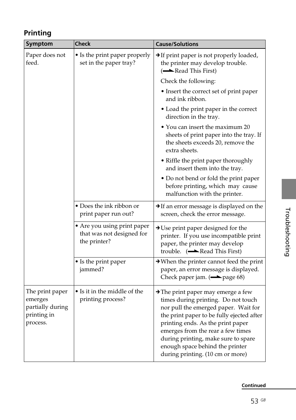 Printing | Sony DPP-FP70 User Manual | Page 53 / 84