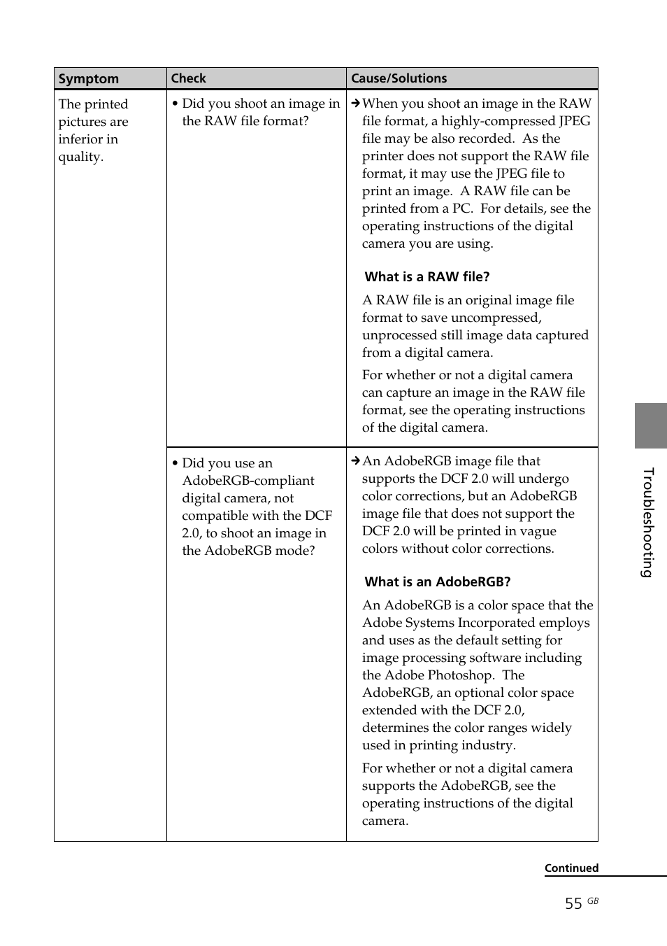 Sony DPP-FP70 User Manual | Page 55 / 84