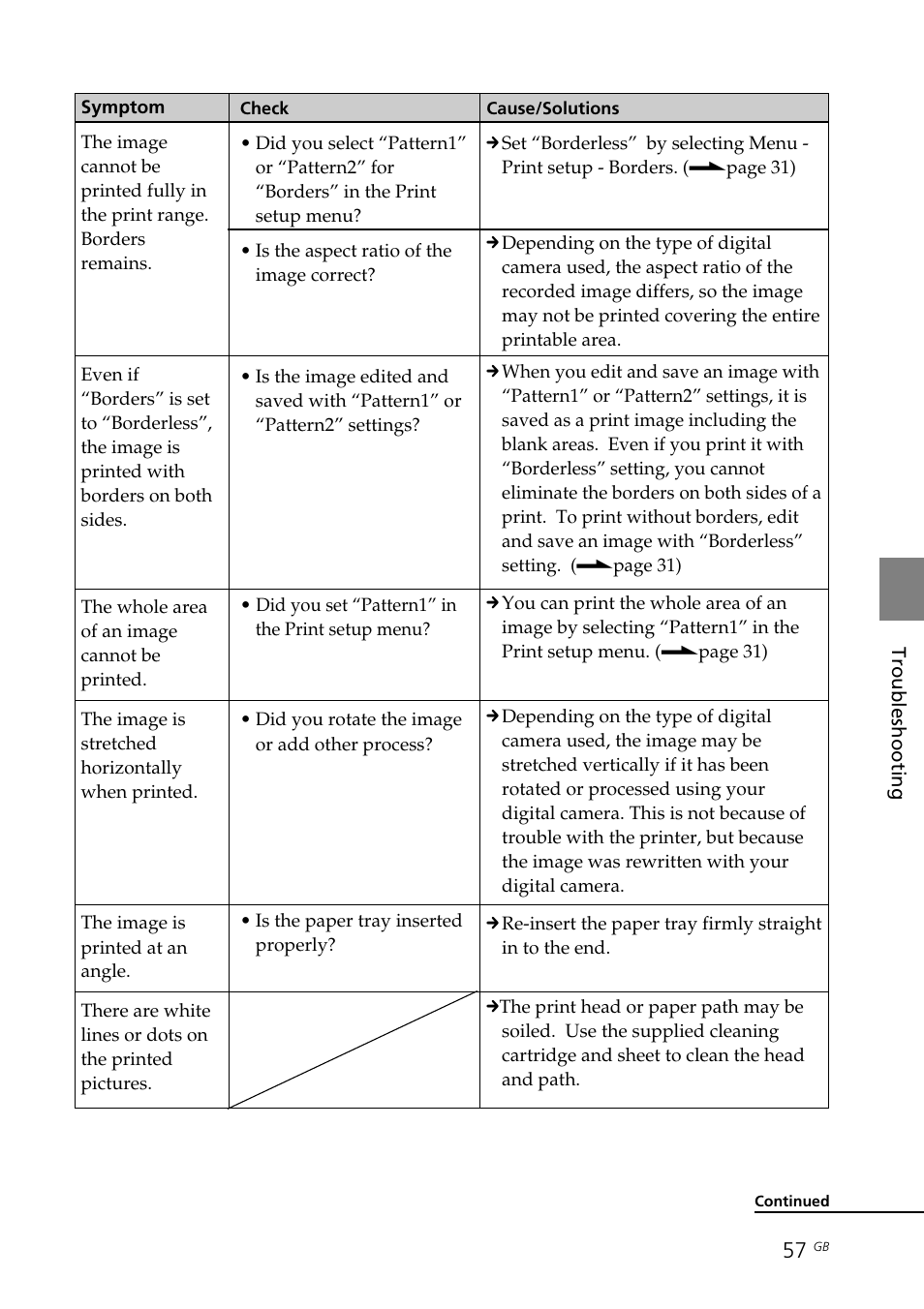 Sony DPP-FP70 User Manual | Page 57 / 84