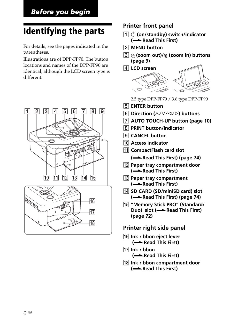 Before you begin, Identifying the parts, Front panel | Parts and controls | Sony DPP-FP70 User Manual | Page 6 / 84