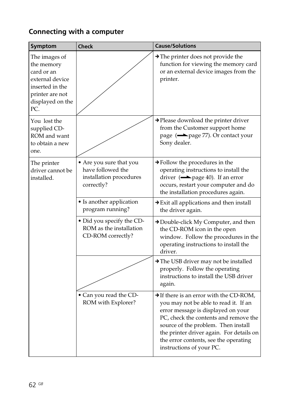 Connecting with a computer | Sony DPP-FP70 User Manual | Page 62 / 84