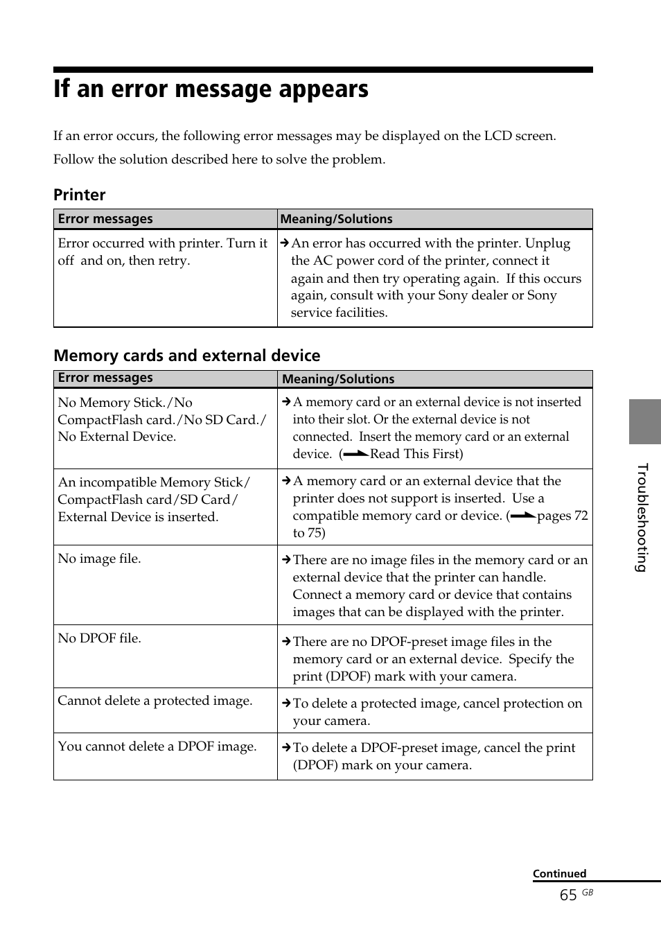 If an error message appears, Error messages, Printer | Sony DPP-FP70 User Manual | Page 65 / 84