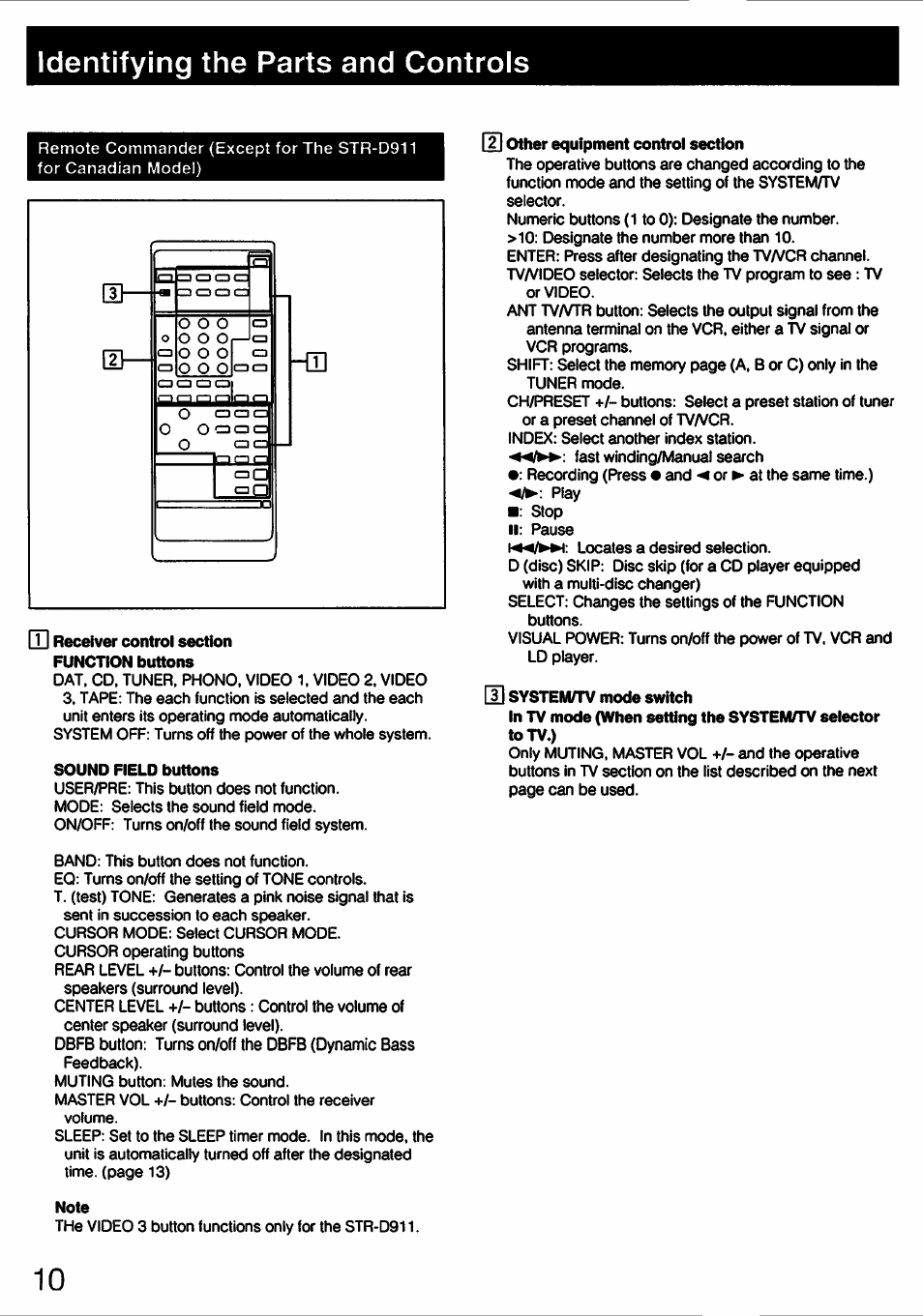 Identifying the parts and controls, Eh e, O o o | Sony STR-D711 User Manual | Page 10 / 36